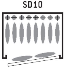 Sentinel SD10