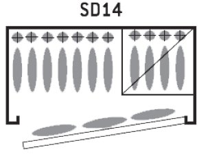 Sentinel SD14